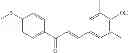 Fig. 06 - Preparation of chalcone derivatives