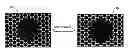 Fig. 01 - Controlled assembly of charged nanoparticles using functionalized graphene nanomesh