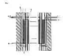 Fig. 02 - Process for preparing polyether alcohols