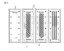 Fig. 03 - Process for preparing polyether alcohols