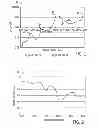 Fig. 02 - SPECTROSCOPIC METHOD AND SYSTEM FOR ASSESSING TISSUE TEMPERATURE