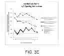 Fig. 10 - Tibial bearing component for a knee prosthesis with improved articular characteristics
