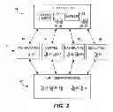 Fig. 03 - Method for selecting shapes in a graphical display