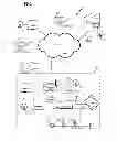 Fig. 02 - System and method for wireless irrigation control with a remote application