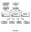Fig. 13 - NAVIGATION AND CONTROL SYSTEM FOR AUTONOMOUS VEHICLES