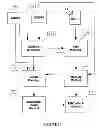 Fig. 14 - NAVIGATION AND CONTROL SYSTEM FOR AUTONOMOUS VEHICLES