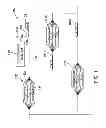 Fig. 02 - System and method for changing when a vehicle enters a vehicle yard