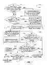Fig. 08 - System and method for changing when a vehicle enters a vehicle yard