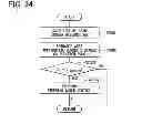 Fig. 23 - Vehicle behavior control apparatus