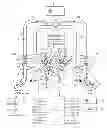 Fig. 01 - Engine idle speed and turbocharger speed control