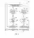 Fig. 09 - TRANSPORTATION SCHEDULING SYSTEM AND METHOD