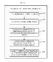 Fig. 01 - System for magnetic resonance spectroscopy of brain tissue for pattern-based diagnostics
