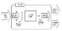 Fig. 01 - Tool and method for fault detection of devices by condition based maintenance