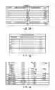 Fig. 18 - Tool and method for fault detection of devices by condition based maintenance