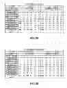 Fig. 22 - Tool and method for fault detection of devices by condition based maintenance