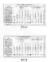 Fig. 23 - Tool and method for fault detection of devices by condition based maintenance