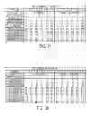 Fig. 24 - Tool and method for fault detection of devices by condition based maintenance