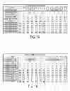 Fig. 25 - Tool and method for fault detection of devices by condition based maintenance