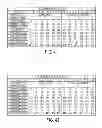 Fig. 26 - Tool and method for fault detection of devices by condition based maintenance
