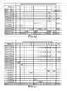 Fig. 27 - Tool and method for fault detection of devices by condition based maintenance