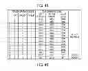 Fig. 28 - Tool and method for fault detection of devices by condition based maintenance