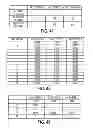 Fig. 29 - Tool and method for fault detection of devices by condition based maintenance