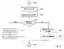 Fig. 08 - Process for detecting multiple echoes and bottom echoes