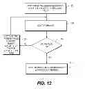 Fig. 14 - Embedded transient scanning system apparatus and methodology