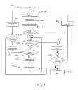 Fig. 06 - System and method for the automatic identification of electric devices/appliances