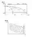 Fig. 04 - DEVICE AND METHOD FOR DIAGNOSING RECHARGEABLE BATTERY, AND VEHICLE