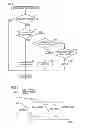 Fig. 07 - DEVICE AND METHOD FOR DIAGNOSING RECHARGEABLE BATTERY, AND VEHICLE