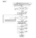 Fig. 11 - DEVICE AND METHOD FOR DIAGNOSING RECHARGEABLE BATTERY, AND VEHICLE