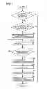 Fig. 13 - DEVICE AND METHOD FOR DIAGNOSING RECHARGEABLE BATTERY, AND VEHICLE