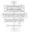 Fig. 01 - AUTOMATIC TESTING METHOD