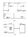 Fig. 02 - HEIGHT CALIBRATION PROCESS