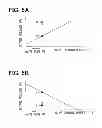 Fig. 06 - Position detector