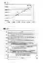 Fig. 04 - AUTOMATIC ANALYZER AND AUTOMATIC ANALYSIS METHOD