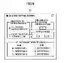 Fig. 06 - AUTOMATIC ANALYZER AND AUTOMATIC ANALYSIS METHOD