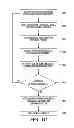 Fig. 08 - Systems and methods for estimation and display of a failure copula for a consumable