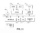 Fig. 09 - Systems and methods for estimation and display of a failure copula for a consumable