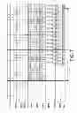 Fig. 08 - Microlithographic projection exposure apparatus