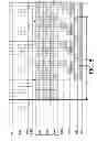 Fig. 09 - Microlithographic projection exposure apparatus