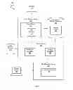Fig. 02 - Piping analysis systems