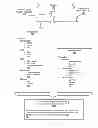 Fig. 03 - Piping analysis systems
