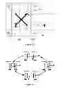 Fig. 35 - Method and system for combinatorial layout design