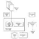 Fig. 01 - Lens modeling