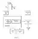 Fig. 02 - Lens modeling