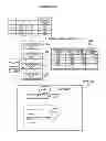 Fig. 01 - Power consumption design-optimization of a communication device software program