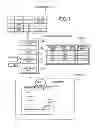 Fig. 02 - Power consumption design-optimization of a communication device software program
