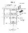 Fig. 03 - Power consumption design-optimization of a communication device software program